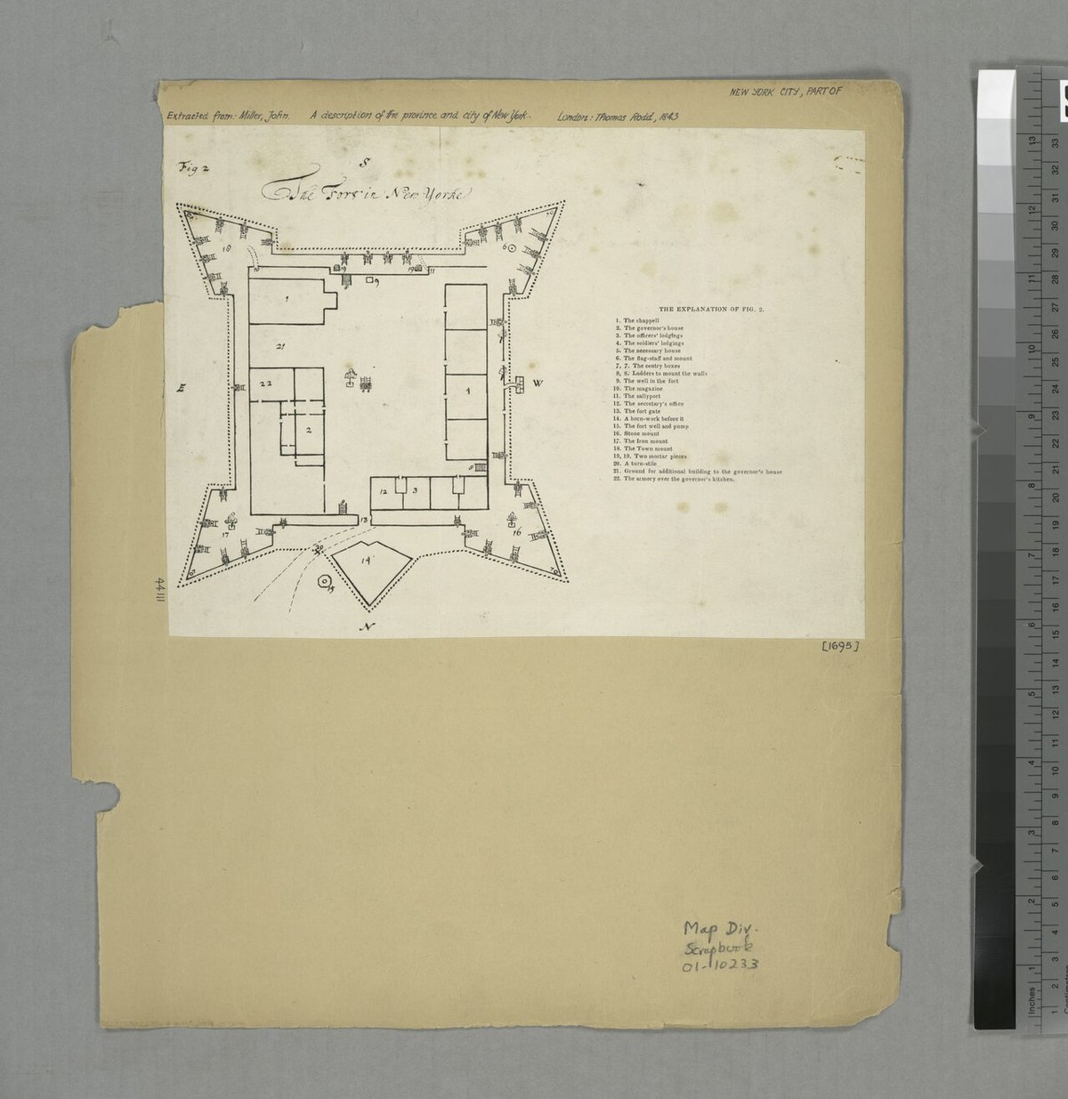 Miller Plan