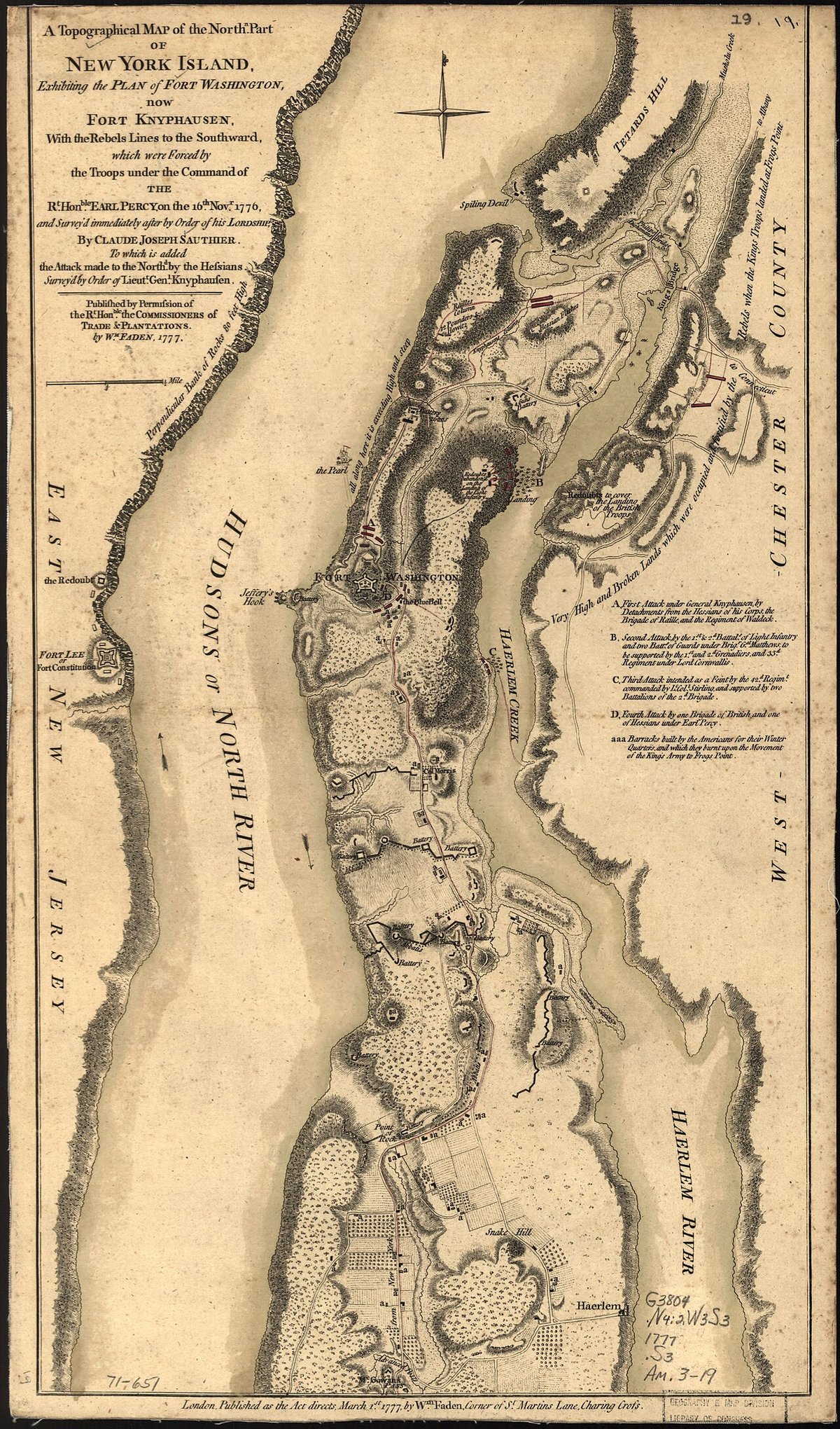 Sauthier Map of NYC
